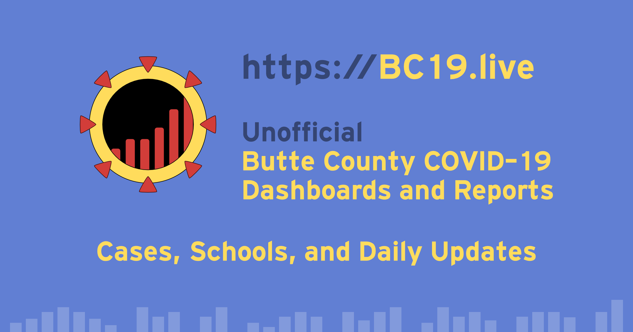 Unofficial Butte County COVID-19 Schools Dashboard